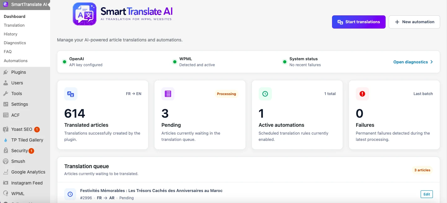 SmartTranslate AI dashboard in WordPress